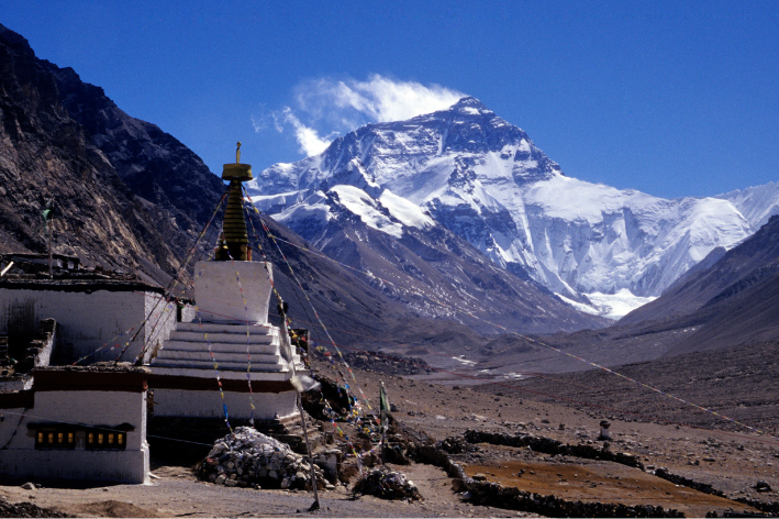Rongbuk Monastery & Everest Base Camp Trek Package